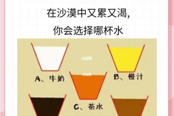 根据脾气与命运的关系探讨人生轨迹与性格支配