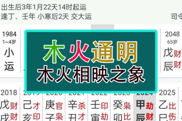 木命的人与火命、土命的最佳搭配解析