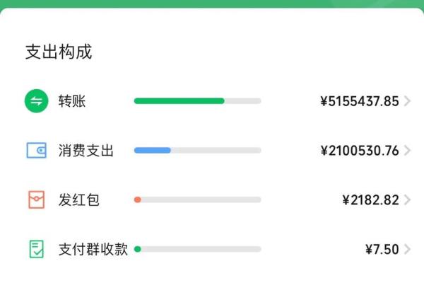 2023年女宝宝命运解析：如何为女儿取个好名字提升运势？