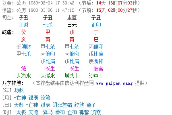 揭开八字太阳命的神秘面纱:如何解读命运的光辉与暗影 揭开八字太阳命的神秘面纱:如何解读命运的光辉与暗影