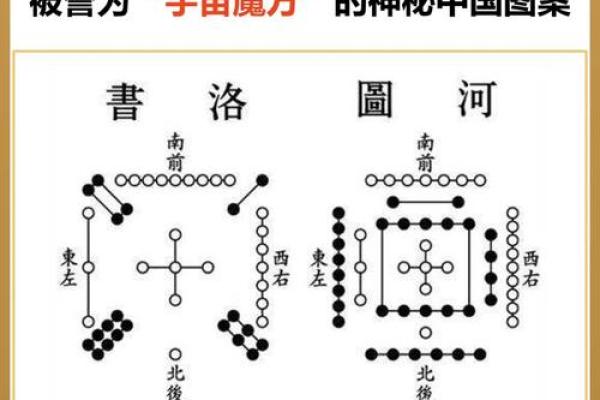 火命与土命的区别:五行之谜的深度解析与探讨 火命与土命的区别:五行之谜的深度解析与探讨