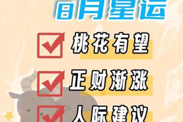 19980这个数字命理解析,揭示隐藏在背后的性格与运势! 19980这个数字命理解析,揭示隐藏在背后的性格与运势!