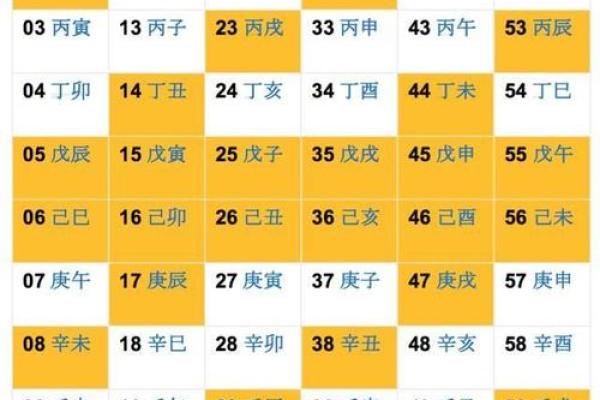 辛丑壁上土命与哪种命最为相配?详解命理配对之道! 辛丑壁上土命与哪种命最为相配?详解命理配对之道!