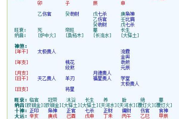 探秘农历1973年出生者的命理特征与人生轨迹 探秘农历1973年出生者的命理特征与人生轨迹