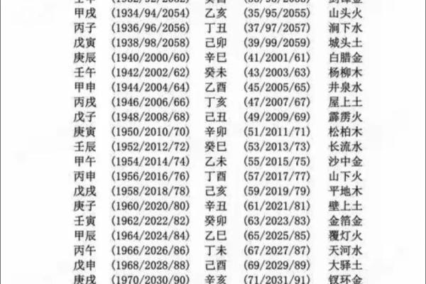 剑锋金命的人与克制的命运关系探讨