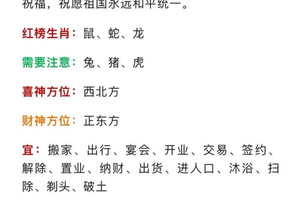 1996年农历生肖与命理探索：猴年之命的深层智慧与启示