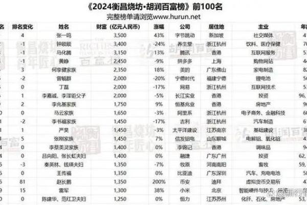 1988年出生的命运解析：如何把握生活中的机遇与挑战
