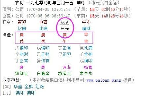 猪大海水命女与五行相合配对指南