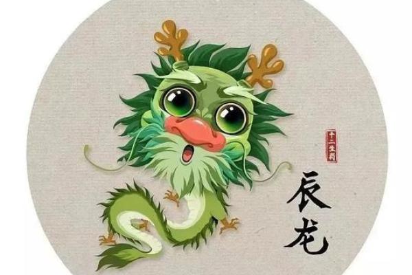 天子之命：生肖的秘密与文化寓意探秘