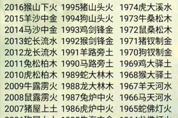 剑锋金命与招财命格的秘密揭晓！
