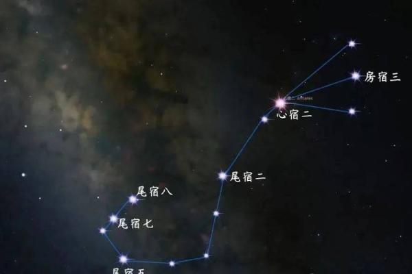 荧惑：命理学中的神秘星宿与人生轨迹的深刻关系