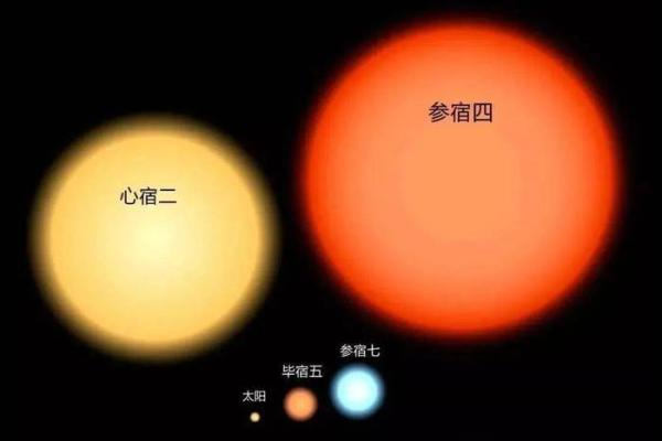 荧惑：命理学中的神秘星宿与人生轨迹的深刻关系