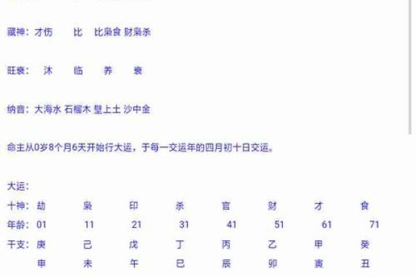 命理解析：哪些命格更容易出家修道？