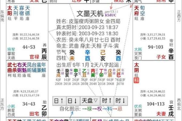 命理解析：哪些命格更容易出家修道？
