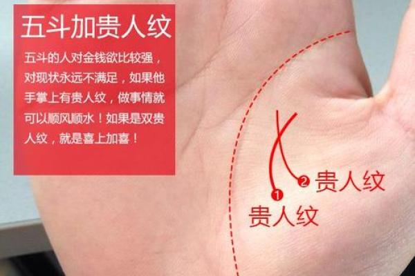 探讨乾命与震命的婚姻配对，揭秘天生的一对