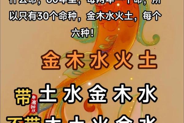 1970年金命：解析命理与生活的奥秘，助您走向幸福人生！