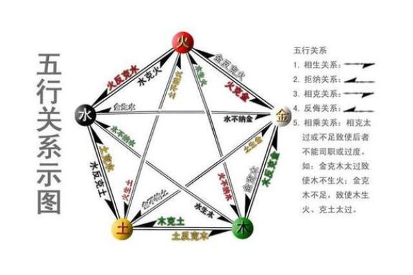 女生旺金命的秘笈：如何提升金命的能量和运势