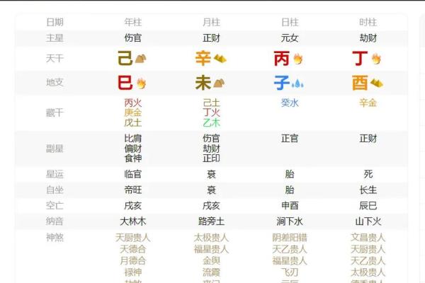 男水命与女命的最佳匹配，婚姻幸福的秘密探讨