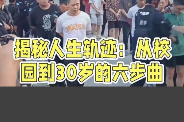 2023年运势揭秘：掌握命理，改变你的人生轨迹