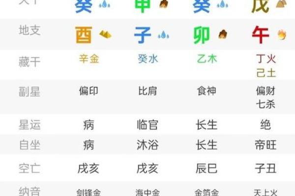 水命男与木命女的生肖缘分分析：情感与性格的完美结合