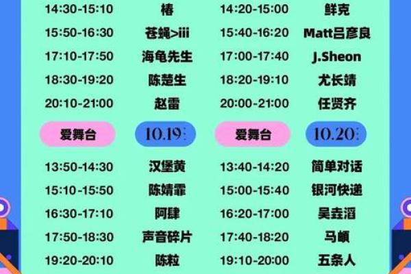 2098年出生的人属什么命?全面解析属相与命运的奥秘! 2098年出生的人属什么命?全面解析属相与命运的奥秘!