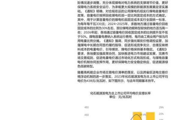 2023展望2030：未来的趋势与命运解读