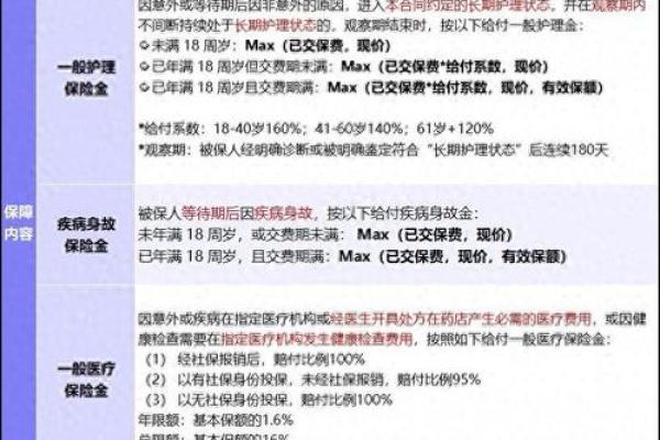 怎样选择命格养鸭子，让财富与健康双丰收？