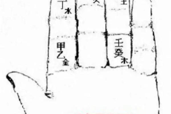 揭秘剑锋金水命之禁忌，如何避免命理误区！
