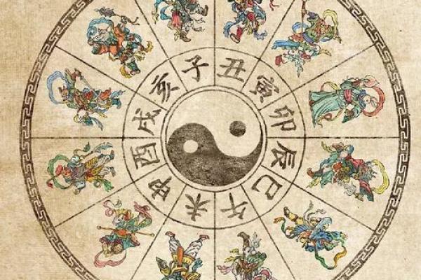 1996年鼠年的命理探秘：命运与性格的深层解析
