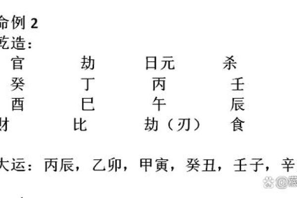 1999年出生的人命运解析：算命文化中的人生机遇与挑战
