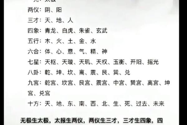 2020年运势解析:2020年八字命理的深度解读与人生启示 2020年运势解析:2020年八字命理的深度解读与人生启示