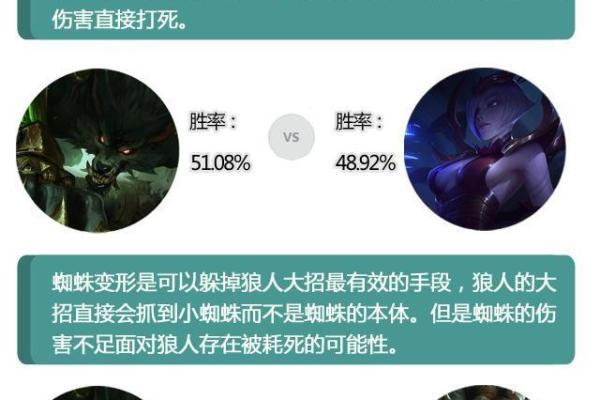 2005年狗年命解析：揭开你的命运之谜