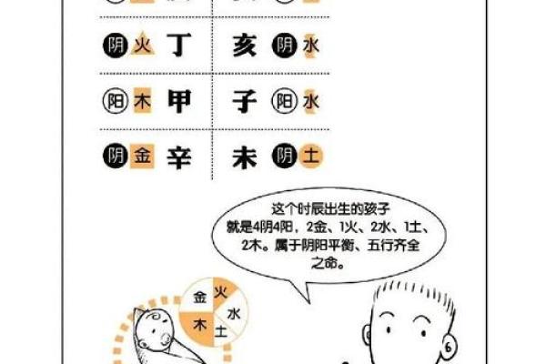 1994年出生的命理揭秘：金木水火土如何影响你的命运？