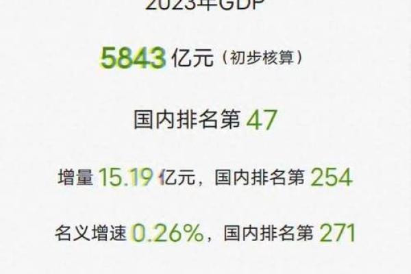 2023年12月：不同命理特征的人如何迎接新年的挑战与机遇
