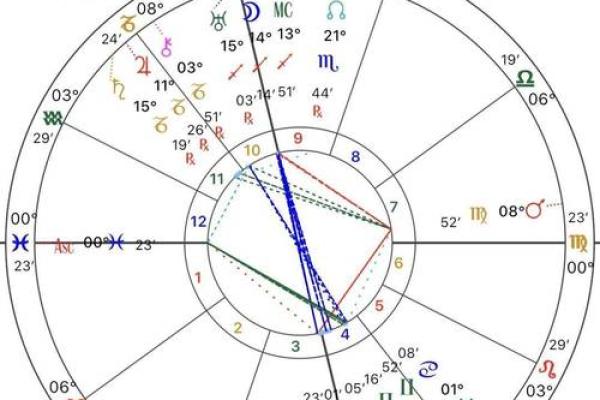 2001年蛇年命理解析：解密你的性格与命运