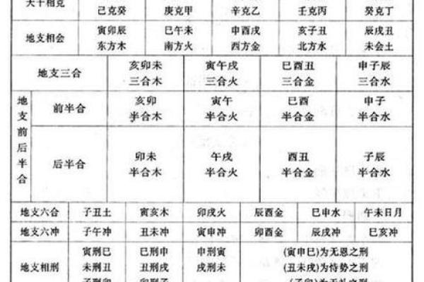 天河水命与木命的完美协作，开启事业新局面！