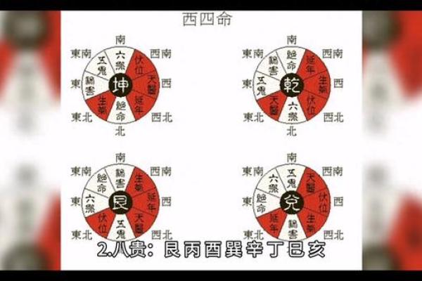 太乙命法：揭开八卦与命运的神秘面纱