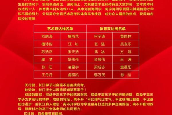 1997正月出生的人命运解析与生活指南