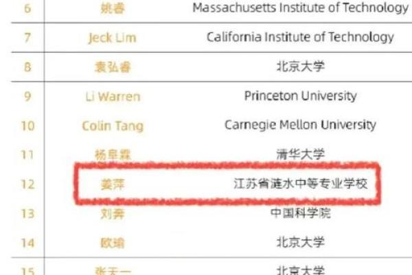1993年六月出生的人：性格与命运的深度解析