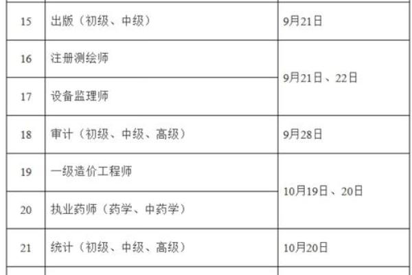 灵动之年：蛇年土命适合的工作与职业选择