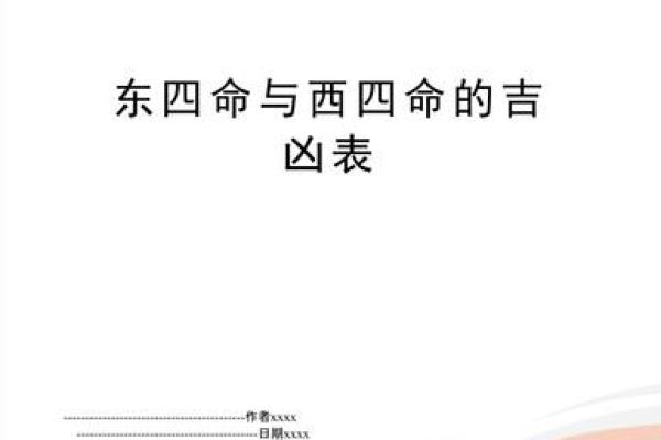 探秘命理：西四命与东四命的奥秘解读
