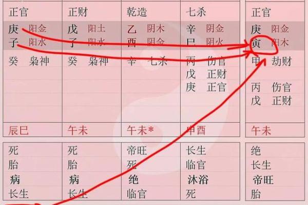 辛金命与泉中水命解析：探索命理的深层奥秘