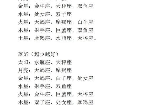 命好的人星盘解析：如何找到最旺的星盘特征
