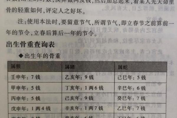 2002年出生的命运与性格探秘：生辰八字解析之旅