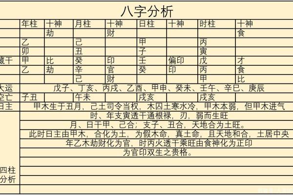 2002年出生的命运与性格探秘：生辰八字解析之旅