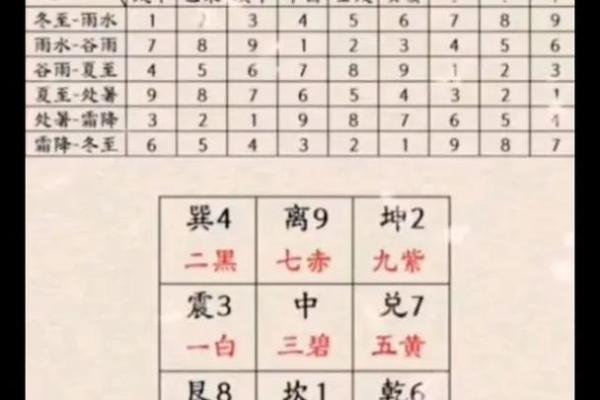 揭示壬戌癸亥命格的奥秘：最适合的人生路径与选择