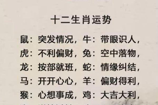 1974年4月15日出生的命运解析：运势与人生精彩旅程