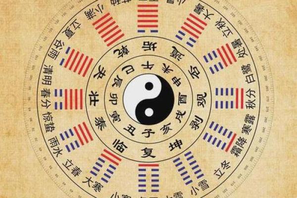 己卯城头土命与哪些命最配？透视五行命理的和谐美!