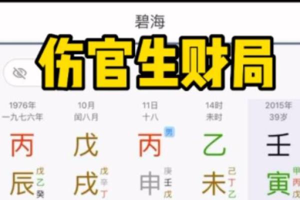 独财格命局：女性命理中的独特与自由