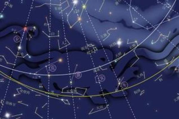 19961026诞生的命运与人生智慧：揭秘这一天的星宿影响